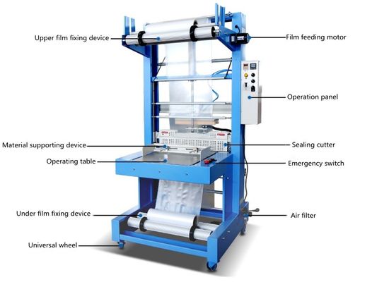 Macchine semiautomatiche per il taglio di pellicole di plastica in PE e per la sigillatura dell'acqua minerale per bevande da birra