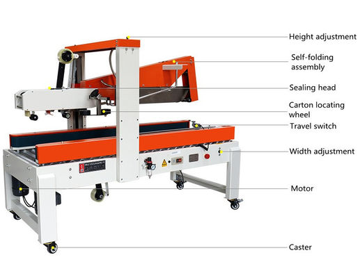Macchina di sigillamento automatico con nastro pieghevole a tappo in acciaio inossidabile con velocità massima di 20 M/MIN