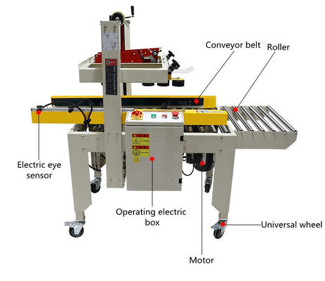 Facile da usare Smart Box Carton Strapping Machine con telaio 887W*582H OEM ODM