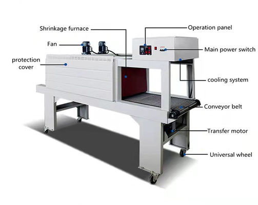 Macchina di confezionamento ad alta velocità di galleria di riscaldamento per acqua in bottiglia in pellicola di PE automatica