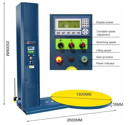 Imballaggio automatico per prodotti commerciali con pellicola di pallet