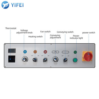 Macchina per imballaggio a pellicola di PVC PE di 450L POF per la costruzione di carta igienica