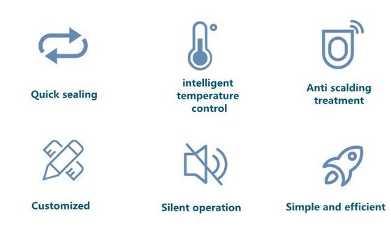 Tipo di imballaggio Sacchetti sigillante automatico a vuoto per alimenti imballaggio di pasti in scatola da pranzo