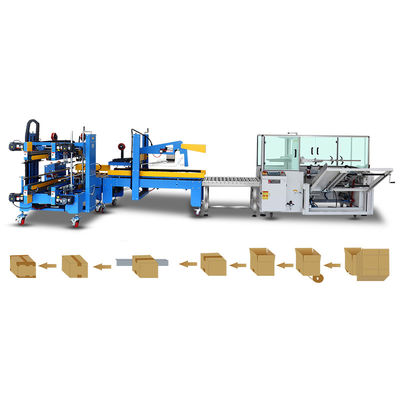 Macchine per sigillare cartoni per la formazione automatica di cartoni