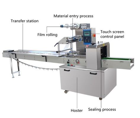 Linea di produzione automatica di narghilè Flow Pack Shisha Packing Machine per tipografie