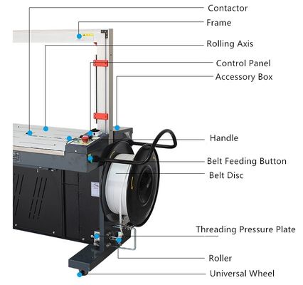 Macchine per la confezione di cartoni di grado automatico MH-301 PP