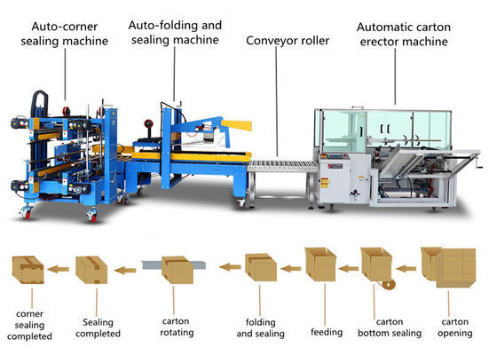 70 KG High Speed Vertical Automatic Scratch Card PE Bag Labeling Machine per il 2023