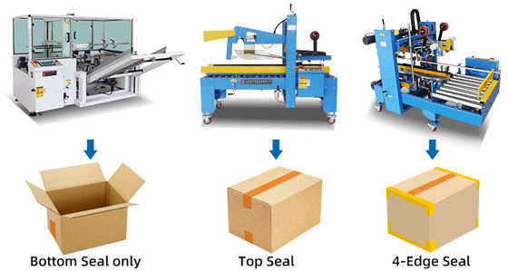 Imballaggio di carta scatole di cartone completamente automatiche flaps erettore pieghevole robot palettizzatore PLC