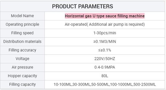 Condimento per insalate Tipo U Testa singola 80L Serbatoio 100 KG Pasta di pomodoro Salsa di chili Miscelazione
